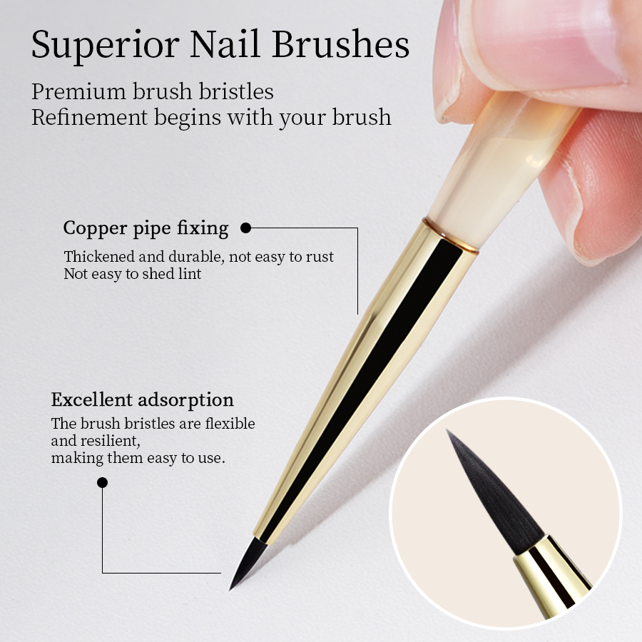 QNL Ultrafeiner Mini-Nagelkuns – Nail Art One Stroke Bewertung und Preis