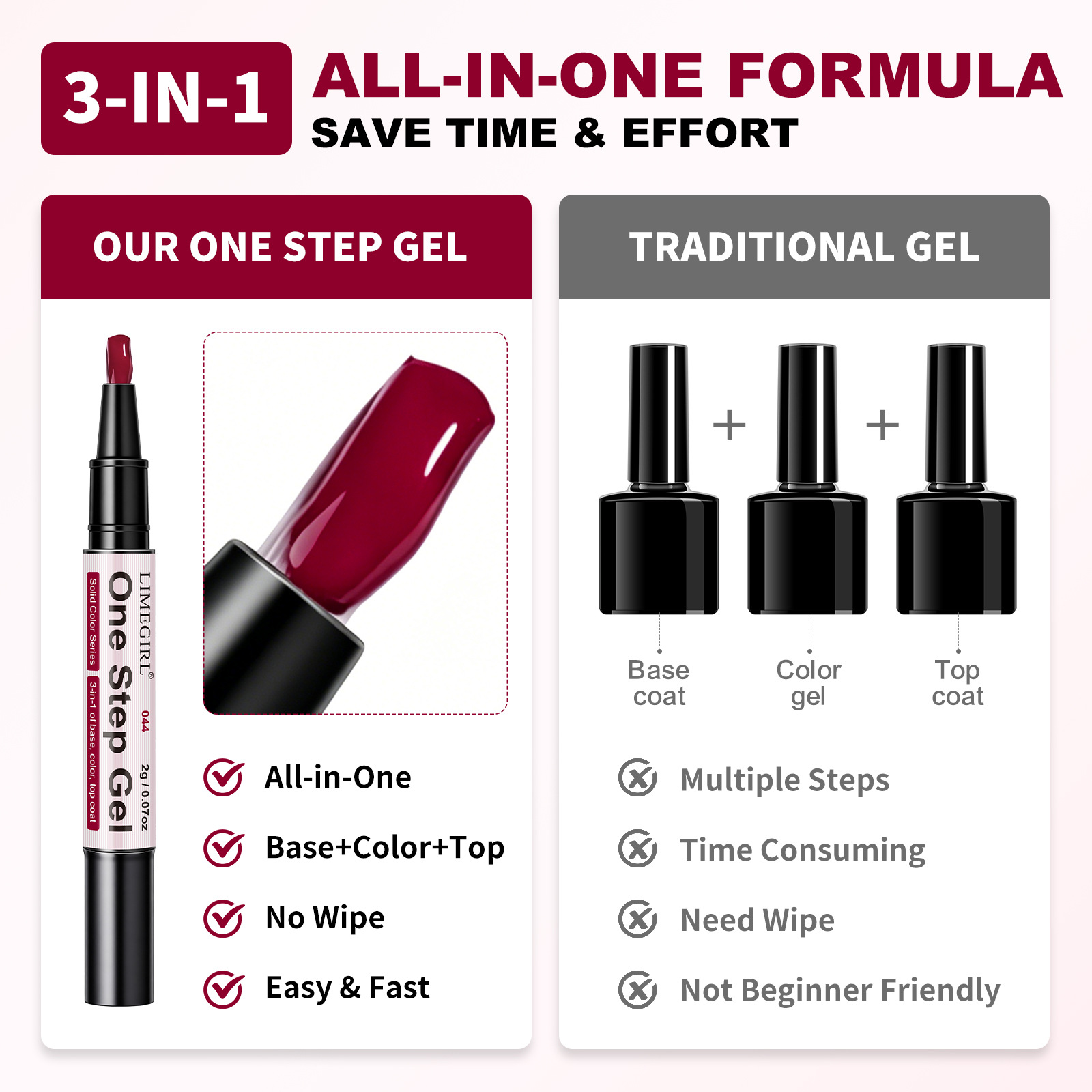 3-in-1 Gel-Nagellack-Stift – K – Nail Art One Stroke Bewertung und Preis