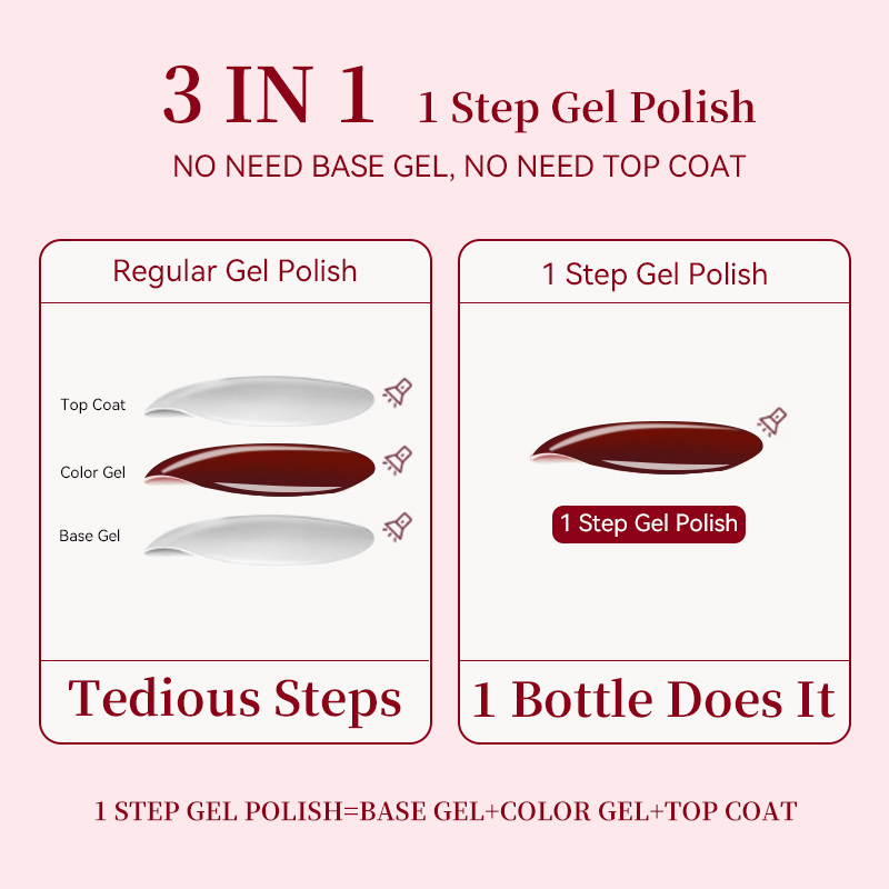 UR SUGAR 15 ml 1-Stufen-Gel-Na – Nail Art One Stroke Bewertung und Preis